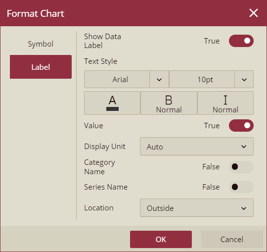 ConditionFormatChart-Label