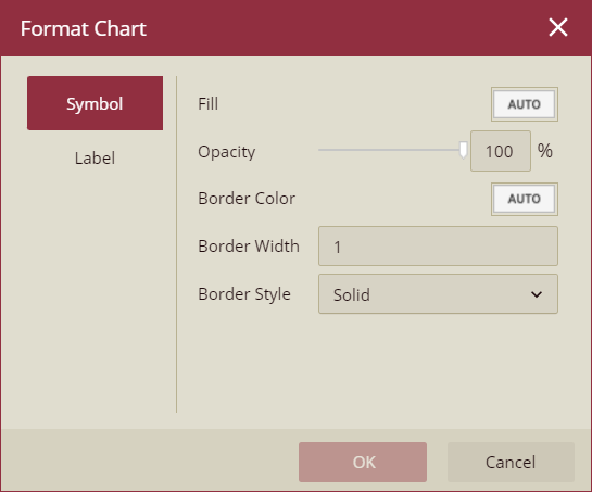 ConditionFormatChart-Symbol