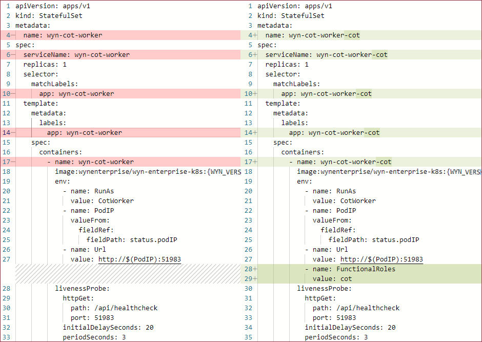 CotWorker-refreshdatasetCache