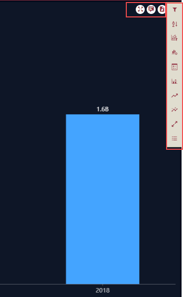 Data Exploration on Preview