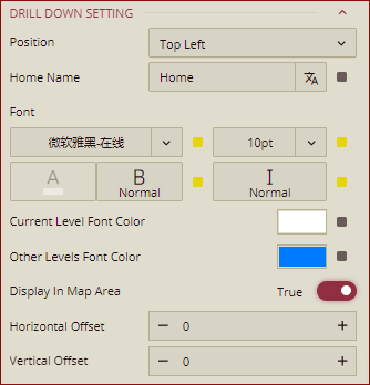 Drill Down Setting