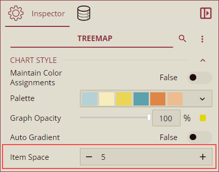 ItemSpaceIPTreeMap