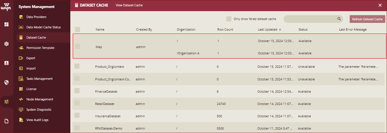 Multiple Caches for same dataset