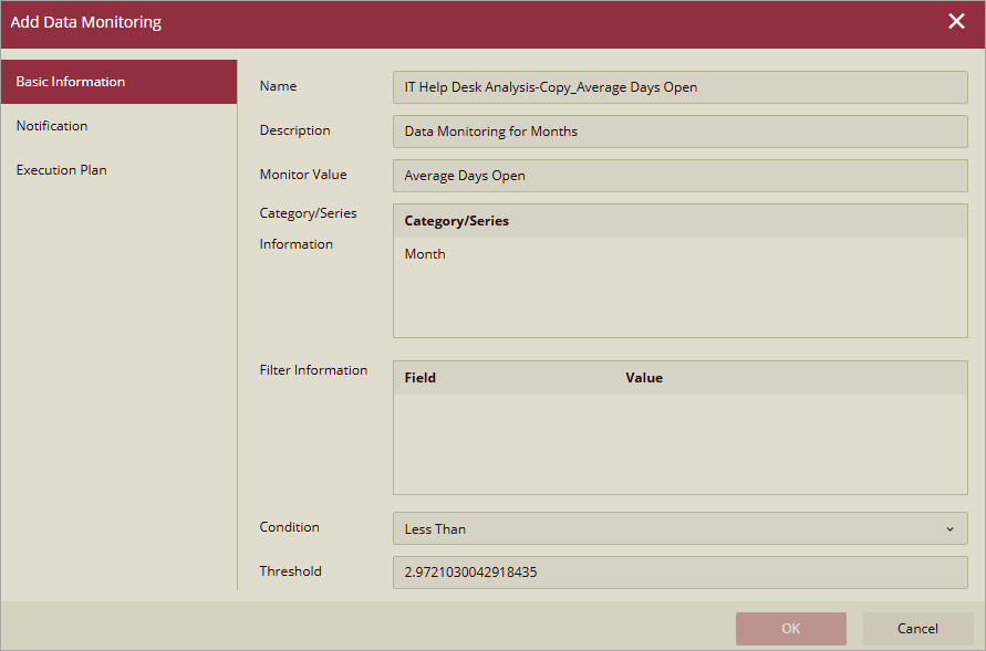 basicinfotabdatamonitroing