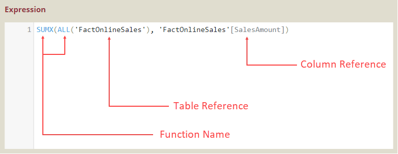 Basic Syntax for Analytical Expressions