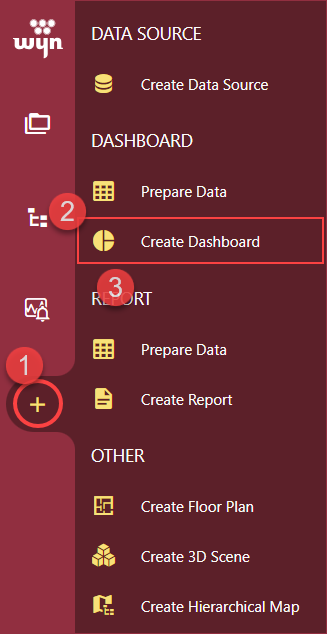 Create a dashboard