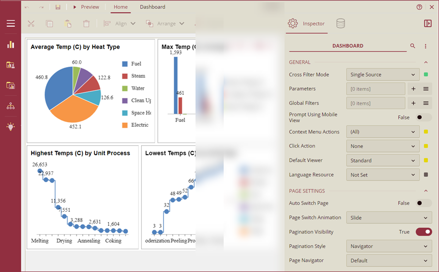 Dashboard template in design mode