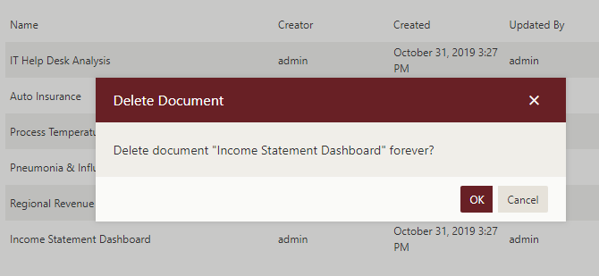 Deleting Dashboard