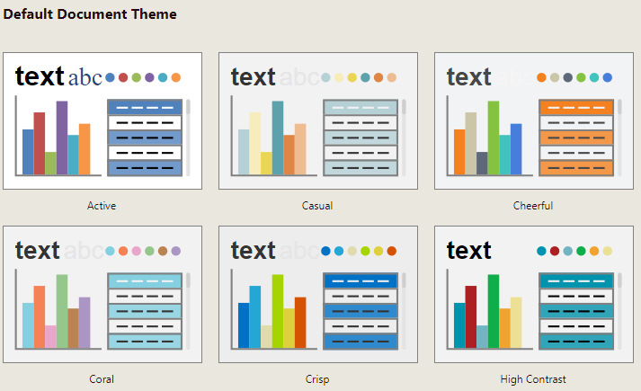 Configuring document default theme on Admin portal