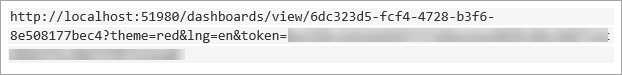 Dividing Integration URL into subparts