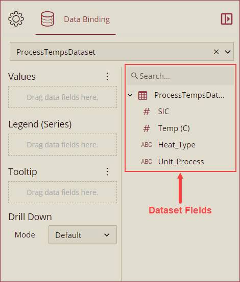 Drag and drop dataset fields