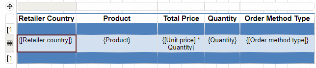 Grouping in table