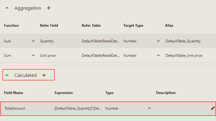 Added Calculated Filed 