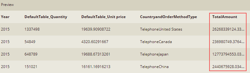 Preview Calculated Field 