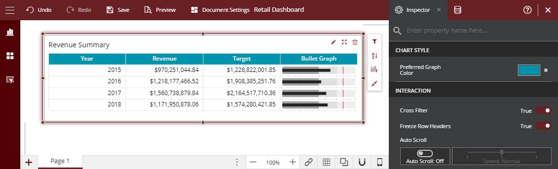 KPI Matrix