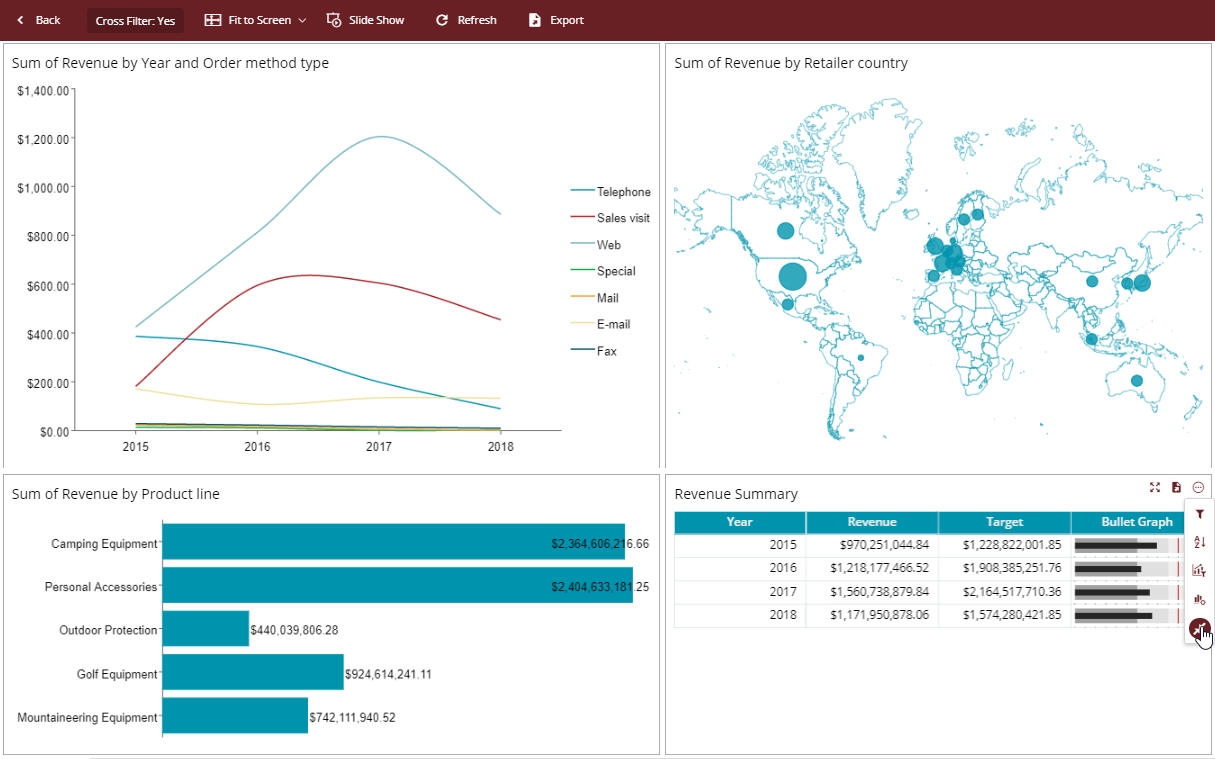 Previewing dashboard in the designer