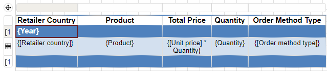 Grouping in table