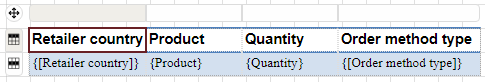 Re-arranged databound table