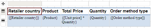 Re-arranged databound table