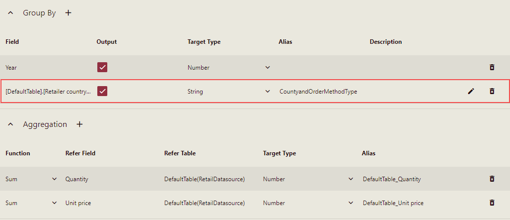 Sql Expression