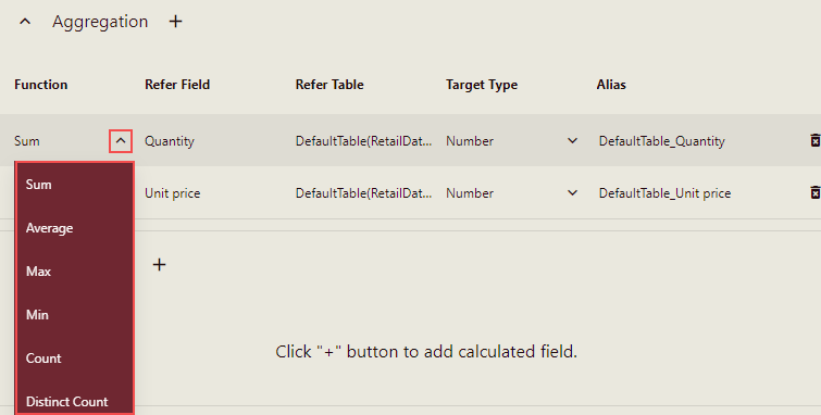 Function Dropdownlist