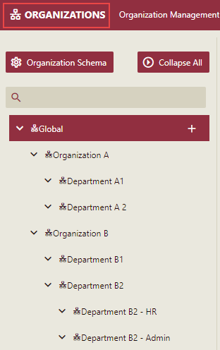 Oragnization and Sub-Organization List