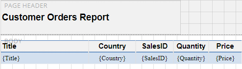 Customized Tabular Report Example