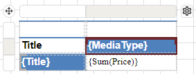 Tablix Data Region with a Row Group