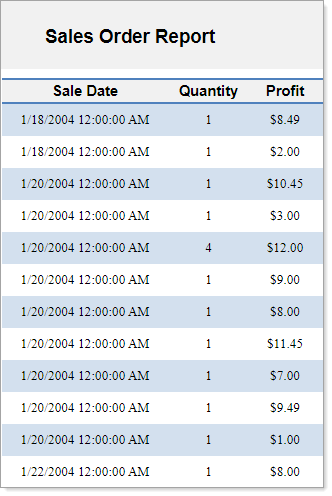 Parameterized Report Example