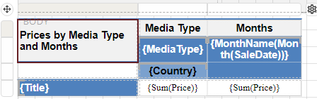 Merge cells with adjacent empty cells