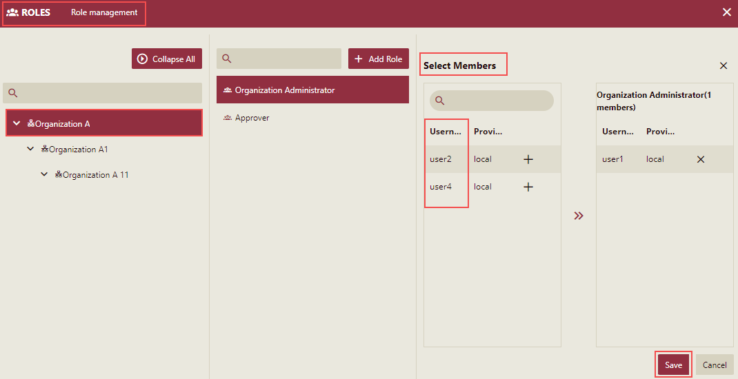 User1 can See All Users of A 1 and A11