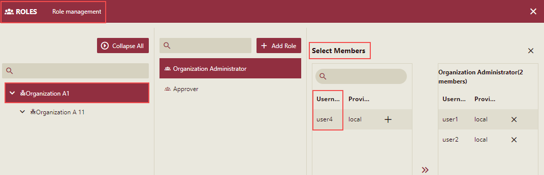 User1 in OrgA1 can See only Users of A11