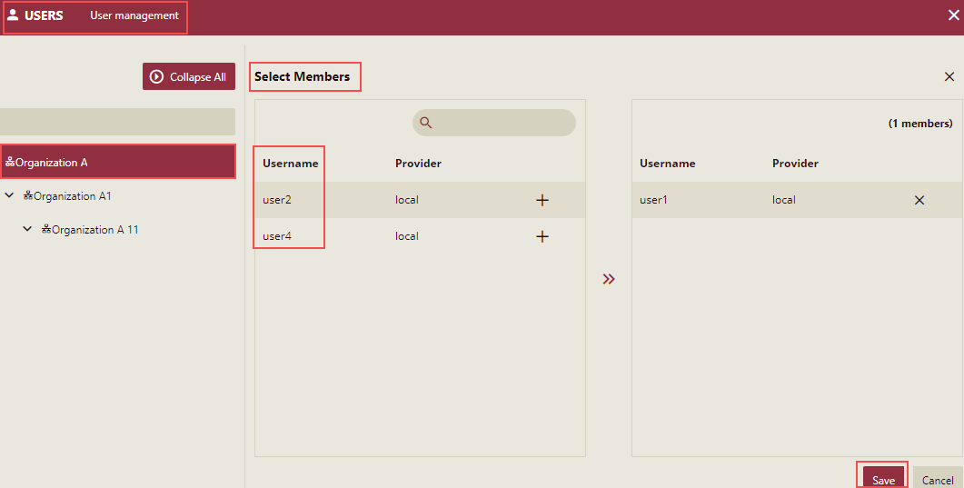 User1 can See All Users of A 1 and A11