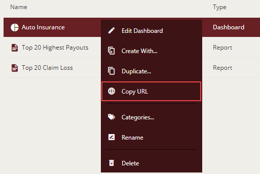 Copying URL of the dashboard
