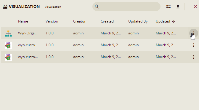 Set configuration of a visualization file