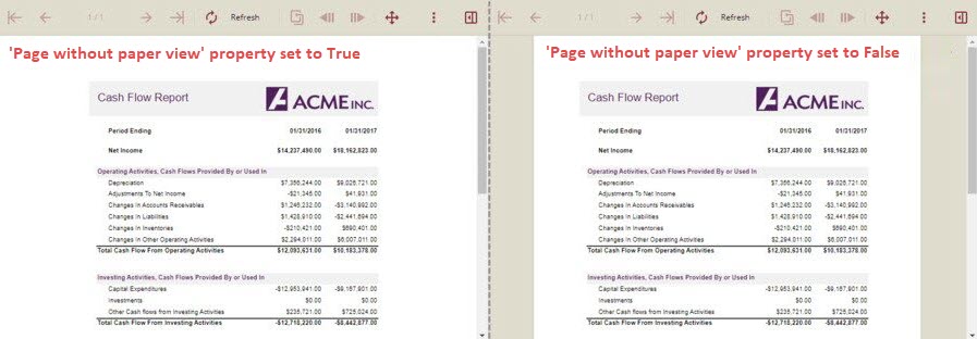 Image showing the difference in reports with and without page viewer