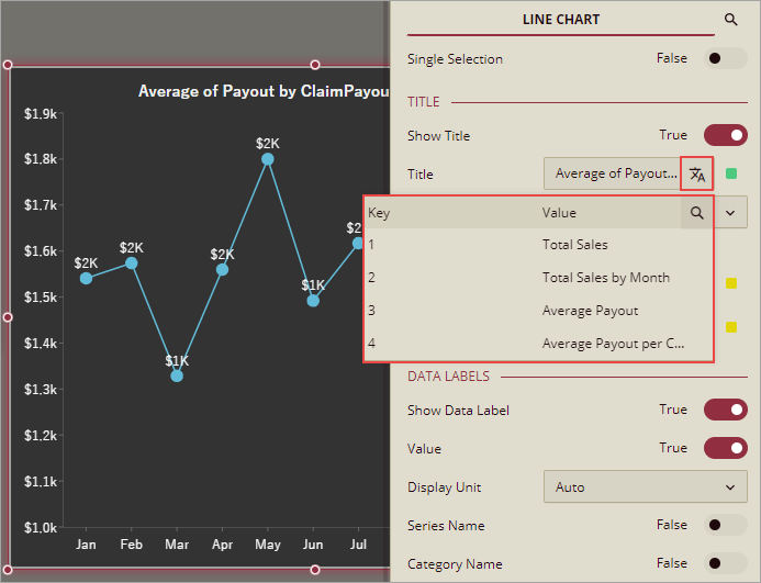 Change Chart Title