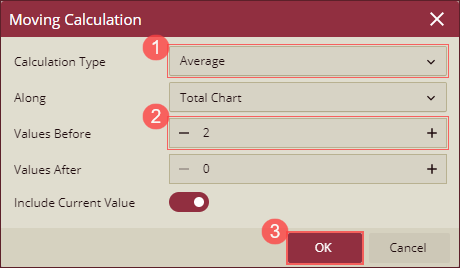 Candlestick Chart - Direct Binding - Moving Calculation 