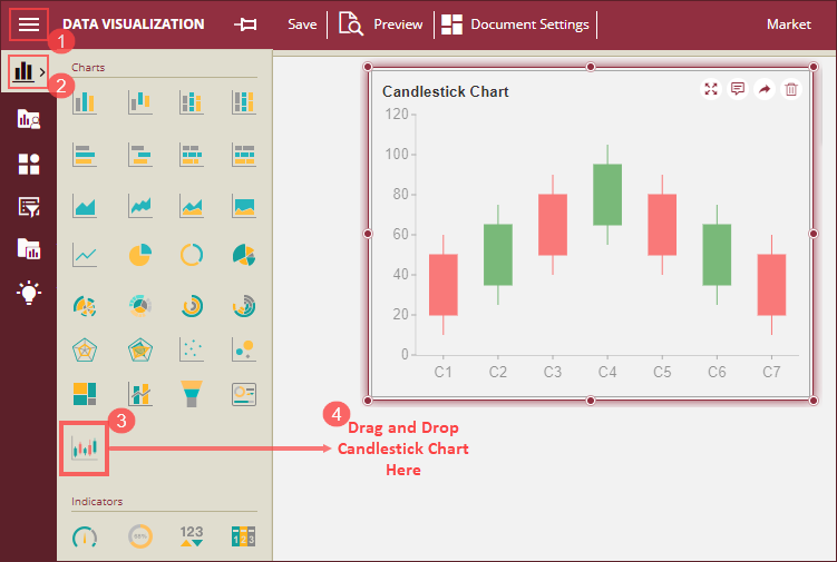 Candlestick Chart - Drag n Drop