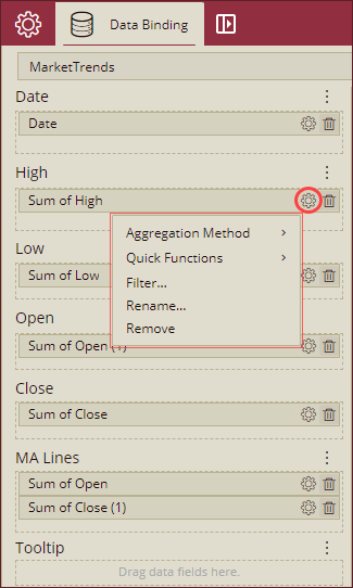 Candlestick Chart - Format Data Attributes