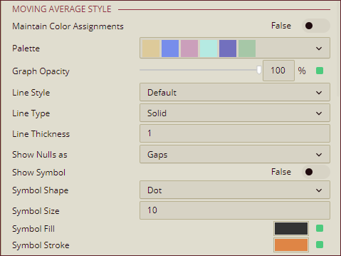 Candlestick Chart - Inspector Panel - Moving Average Line