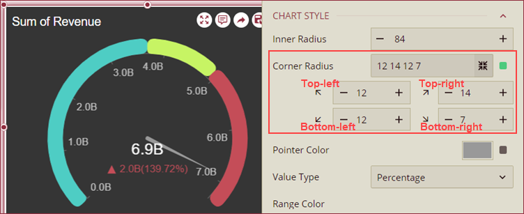 Setting up the corner Radius of a Gauge