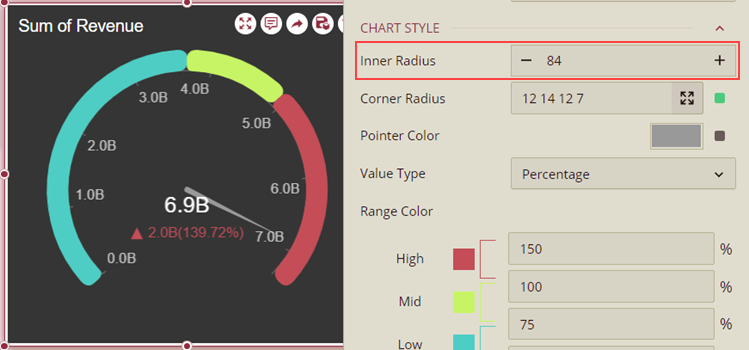 Setting Inner Radius in the scenario