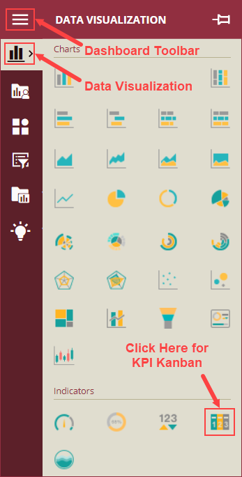 Design a KPI Kanban - Add Kanban Scenario