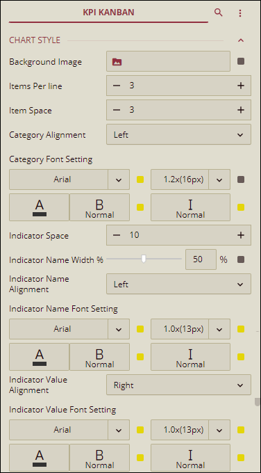 Inspector Panel Properties - Chart Style