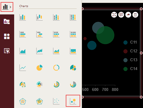 Adding a chart scenario from the Dashboard Toolbox