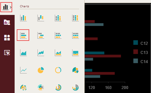 Adding a chart scenario from the Dashboard Toolbox