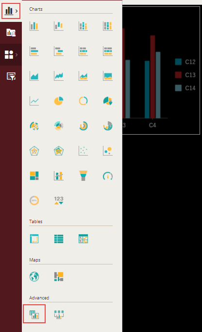 Adding a chart scenario from the Dashboard Toolbox