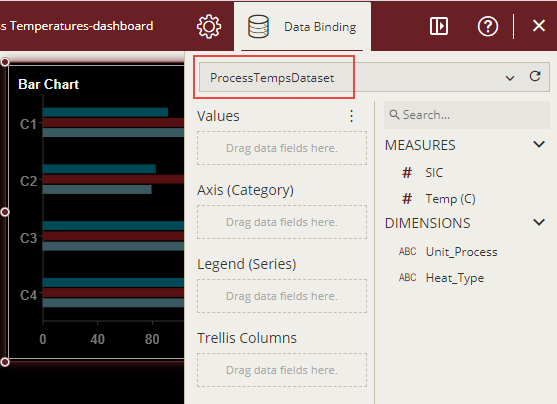 Adding a dataset to chart scenario