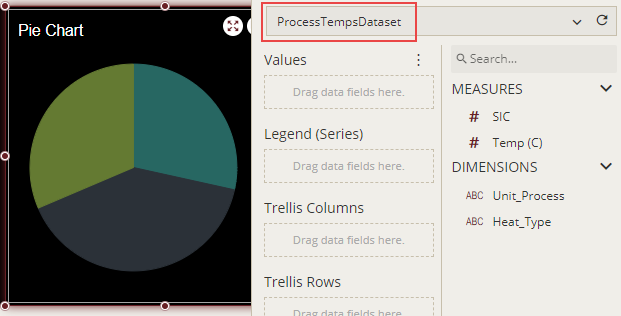 Adding a dataset to chart scenario